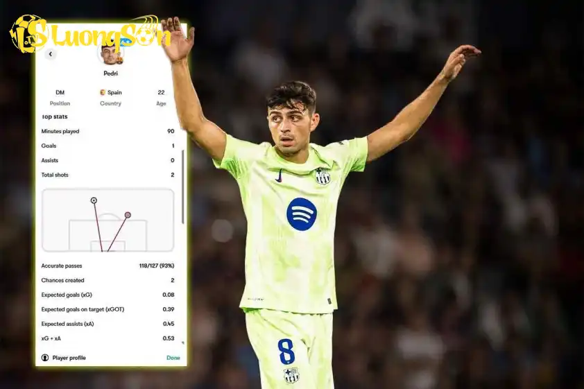 Pedri chính là trái tim cho màn lội ngược dòng của Barcelona trước Levante (Ảnh: Barcelona). Pedri chính là trái tim cho màn lội ngược dòng của Barcelona trước Levante (Ảnh: Barcelona).